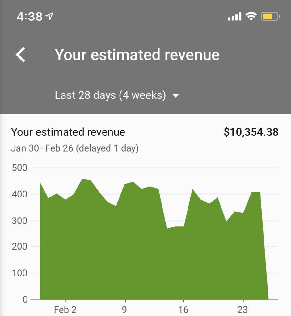 Here's how much money YouTube paid me through Google Adsense in the last month.