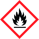 The GHS hazard pictograms for free download