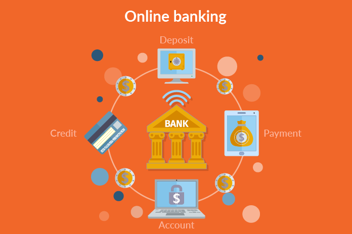 online banking registration in malaysia