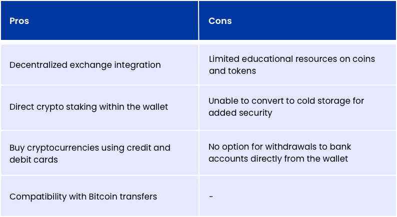 Trust Wallet - Best For Mobile