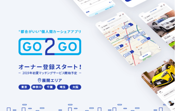 ☆新アプリ’GO2GO'がリリースされました☆01