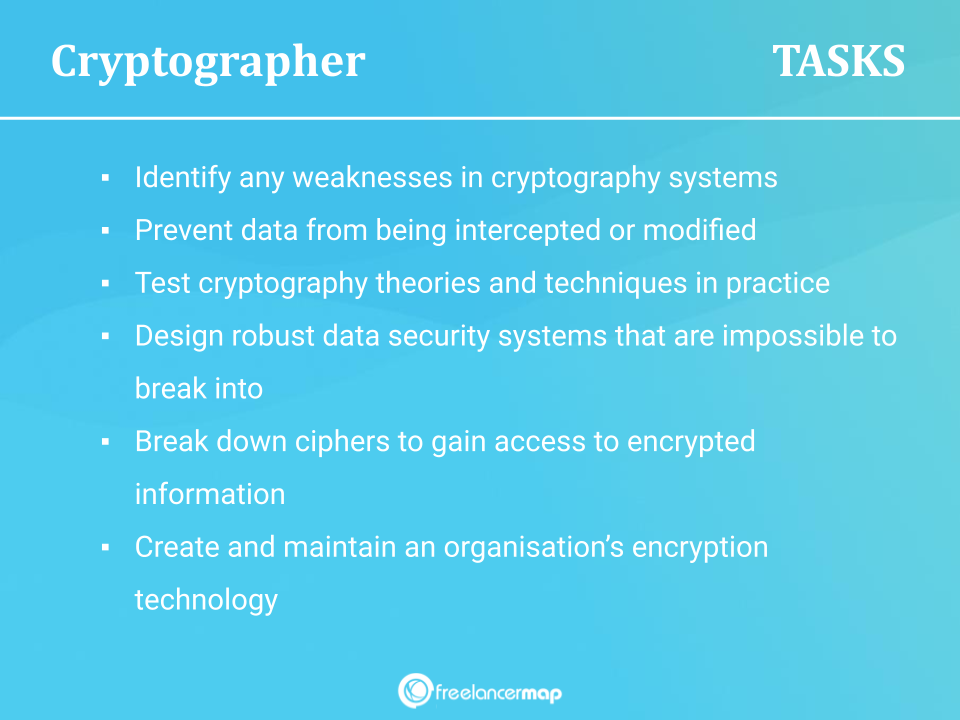 Responsibilities Of A Cryptographer