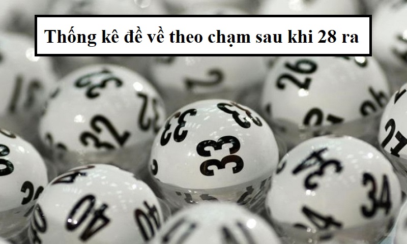 Đề về 28 thì hôm sau đánh con gì theo phương pháp chạm 