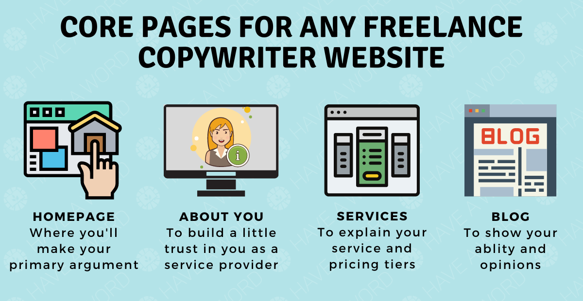 The 4 key pages for any successful freelance copywriter website