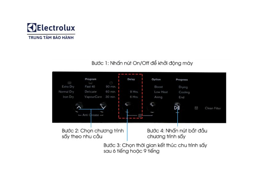 Trung Tâm Bảo Hành Sửa Chữa Electrolux Việt Nam