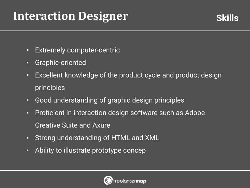 Skills Of An Interaction Designer