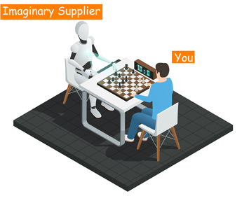 You Vs Supplier Negotiation in Your Mind