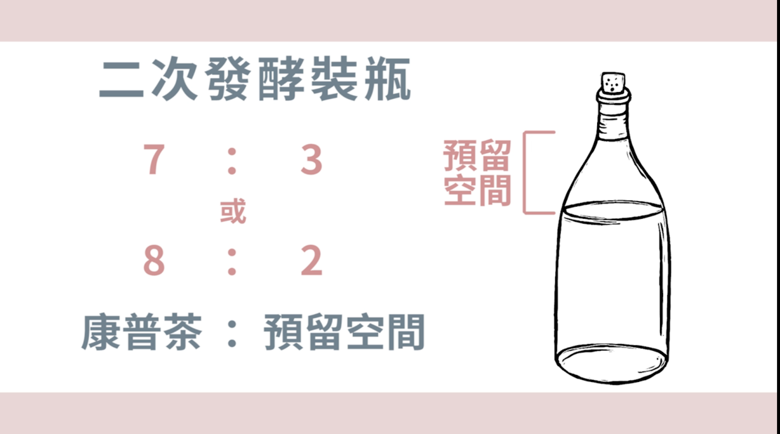 自製康普茶二次發酵裝瓶，建議康普茶與水果的比例是7比2或8比1