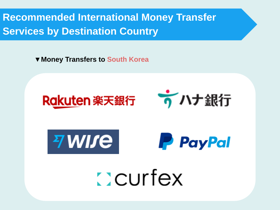 What is the Best International Money Transfer Service From Japan to Use for Studying Abroad or Traveling? Comparing Banks and Money Transfer Services