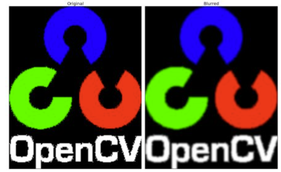 A picture containing logo

Description automatically generated