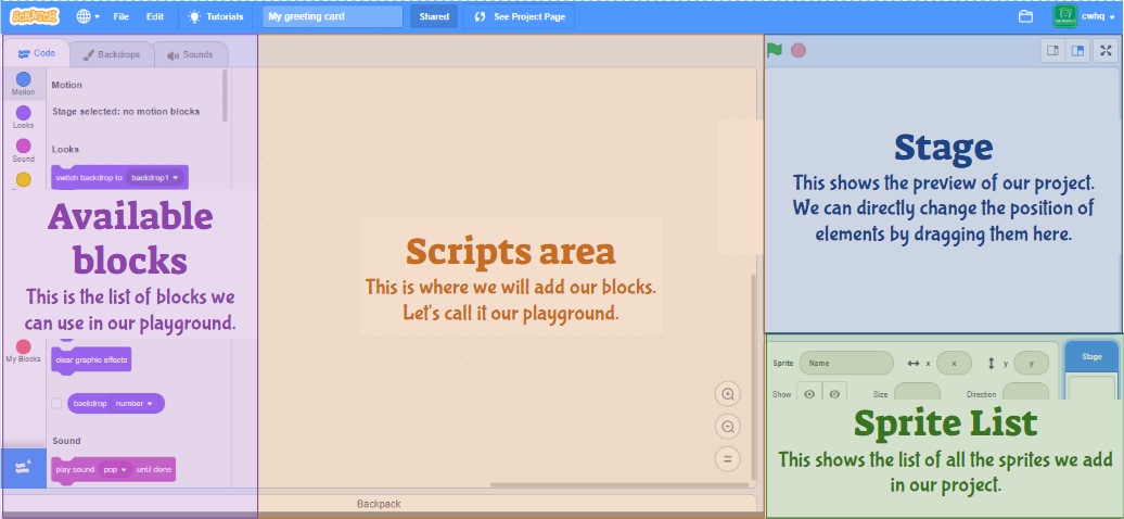 How do I Learn Scratch? Coding with Scratch for Kids, Explained