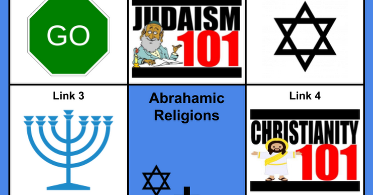 Abrahamic Religions Hyperdoc