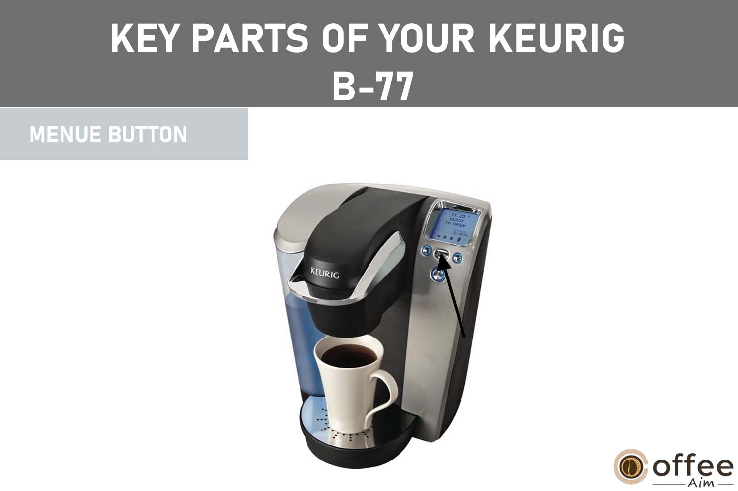 The menu button on the Keurig B-77 allows access to various settings and options, including auto-off, clock, and language preferences, enhancing customization and user control.