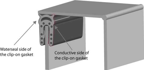 Figure 49.1 : Example of a clip-on gasket construction