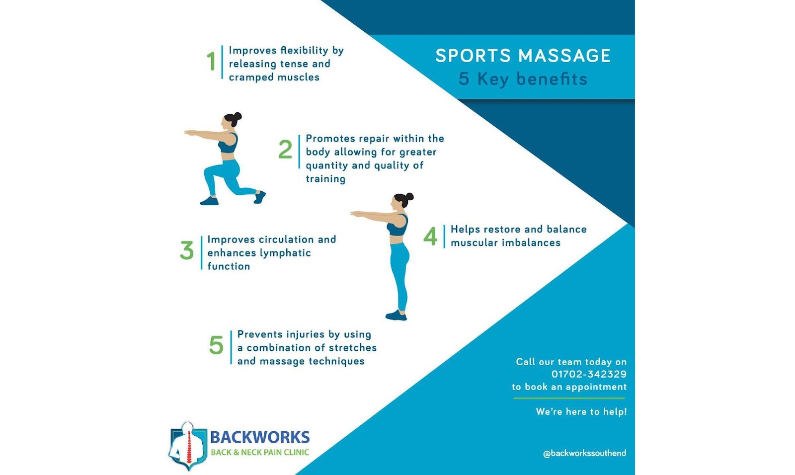 5 Key Benefits Of Having A Sports Massage Backworks