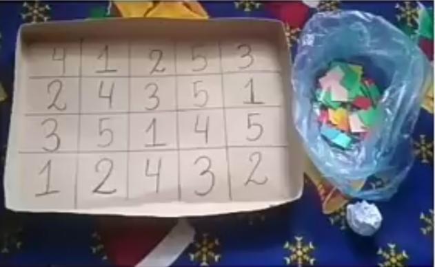 Secuencia didáctica Los Números