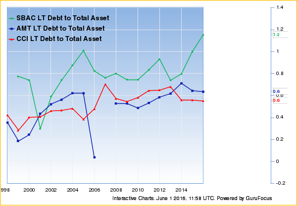 chart (4).png