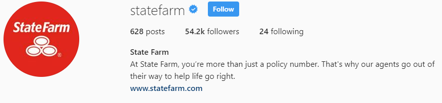 Image of State Farm's Instagram showing a following of 54.2k followers and a basic bio. Demonstrates a focus in growing a business online.