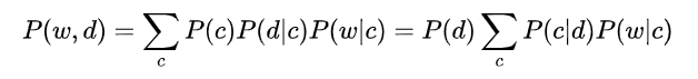 Latent Variable Model