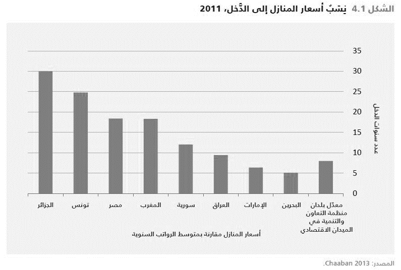 F:\كوي\جامعة\موارد بشريه\المطلوب\تقرير التنمية البشرية\6.JPG