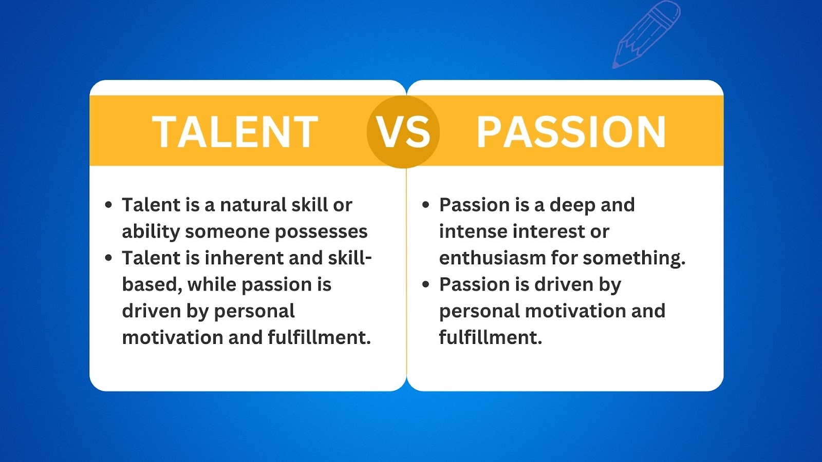 Apa Perbedaan Bakat dan Passion?