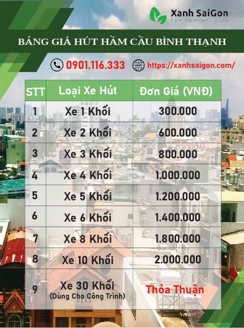 Báo giá dịch vụ hút hầm cầu quận Bình Thạnh của Xanhsaigon