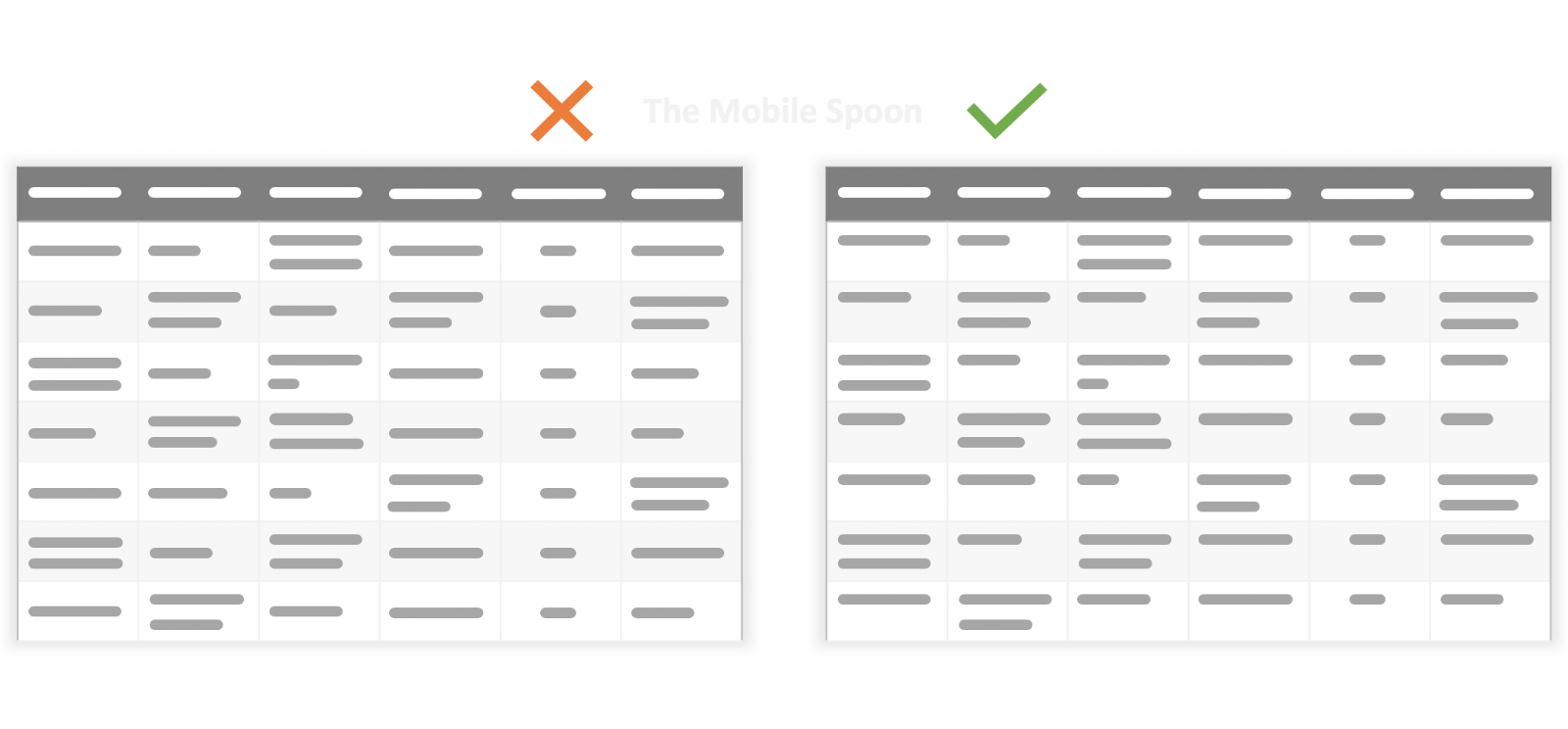 Align text to the top - How to design data tables that don't suck - the 20 rules guide