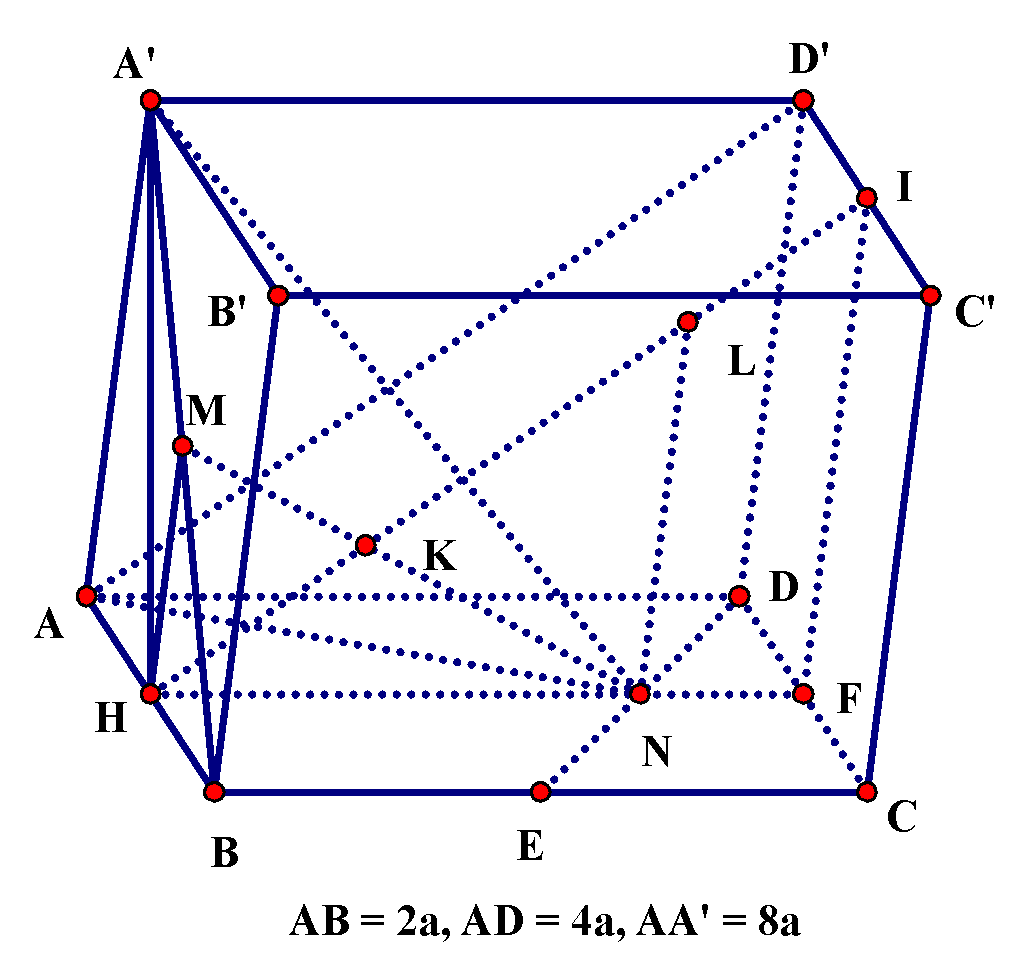 <p> Cho hình hộp (ABC</p> <p>D. A'B'C'D') có đáy (ABCD) là hình chữ nhật, hình chiếu vuông góc của (A') lên mặt phẳng (left( {ABCD} right)) là trung điểm (H) của (AB). Cho (AB = 2a) (AD = 4a) (AA' = 8a). Gọi (E), (N), (M) lần lượt là trung điểm của (BC), (DE), (A'B). Gọi (alpha ) là góc giữa (MN) và (AD').</p> <p>Thì(tan alpha ) là</p> 1
