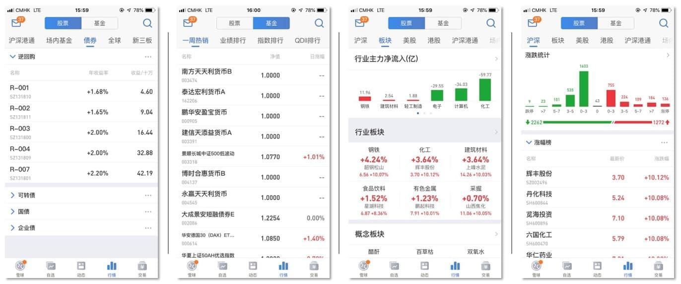 Xueqiu, Snowball Finance, China marketing, China advertising, Dragon Social