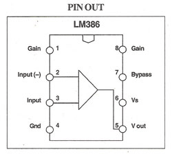 IC-lm386-pin-diagram-functions-working