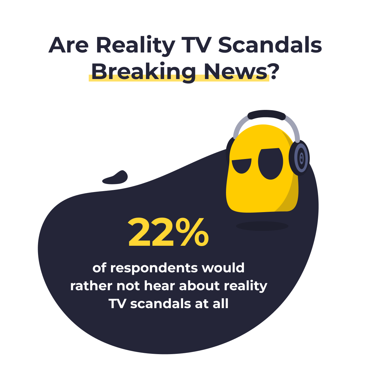 Survey results graphic1 - reality TV.