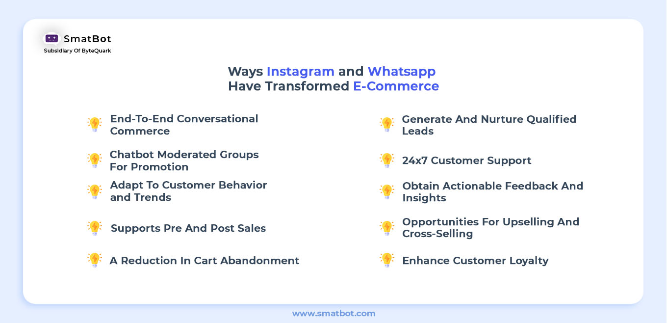 10 Ways Instagram and WhatsApp Have Transformed E-Commerce