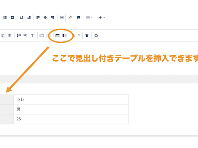 √99以上 便宜上 使い方 189393