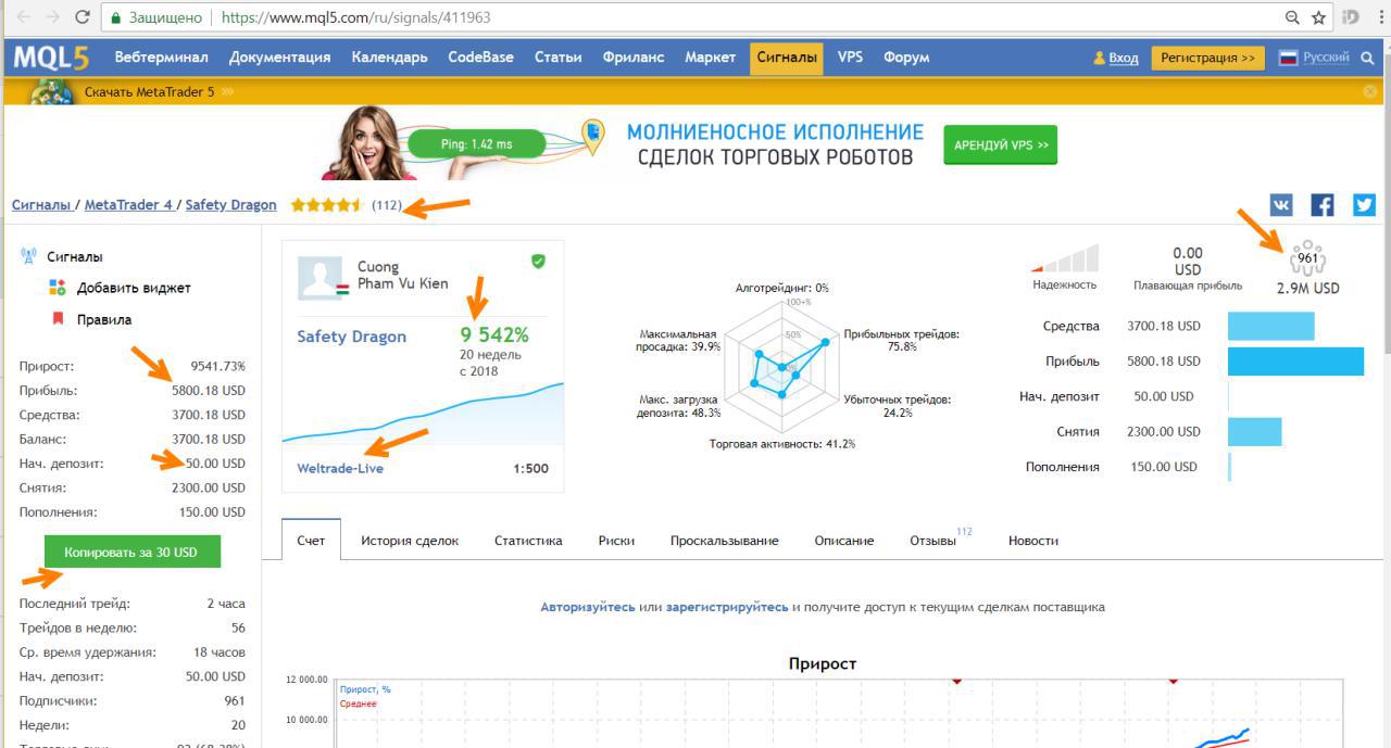 Форекс киев