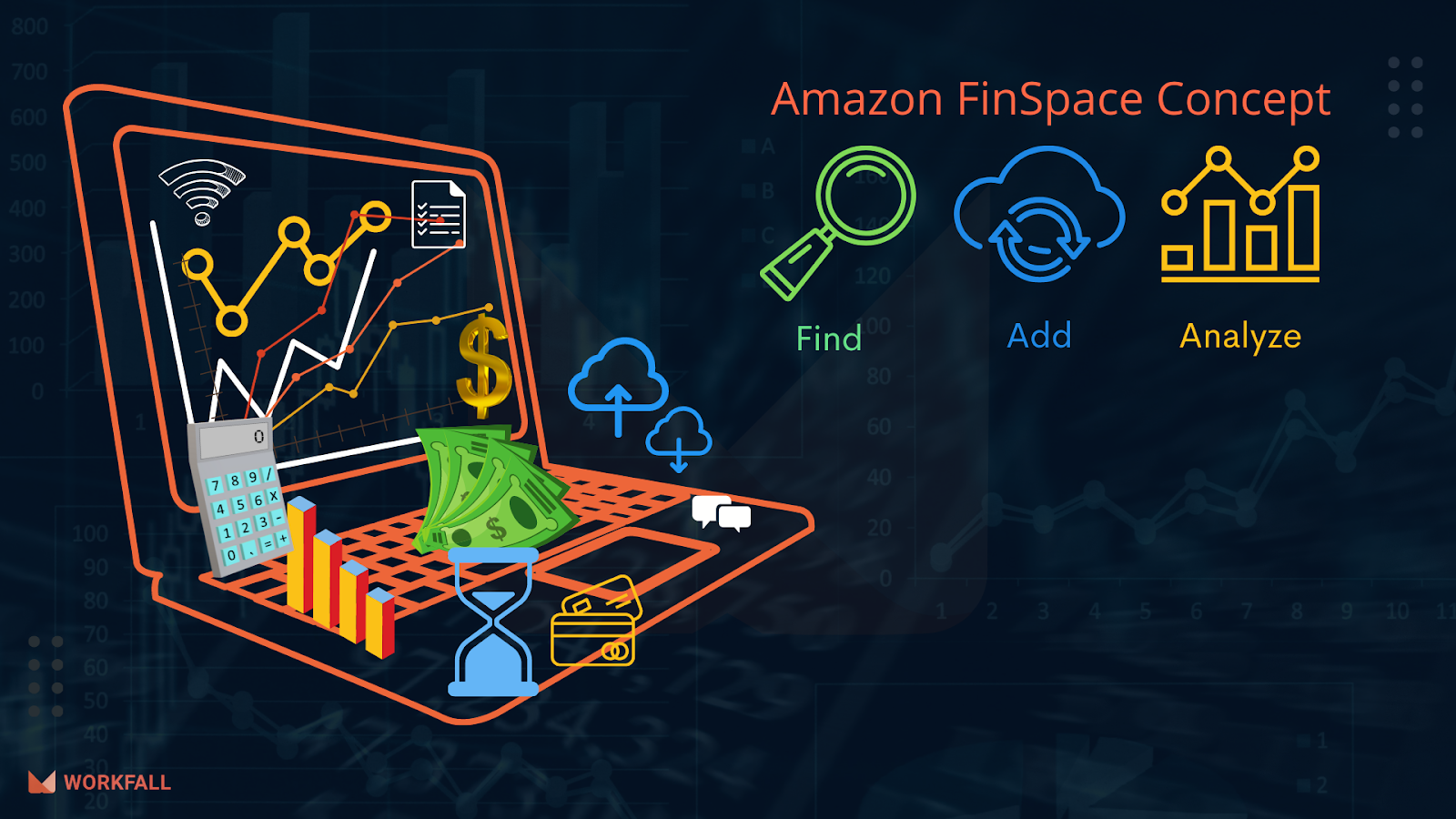 Concept of Amazon FinSpace