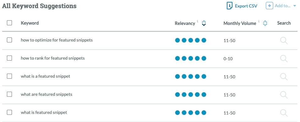 question keywords in moz