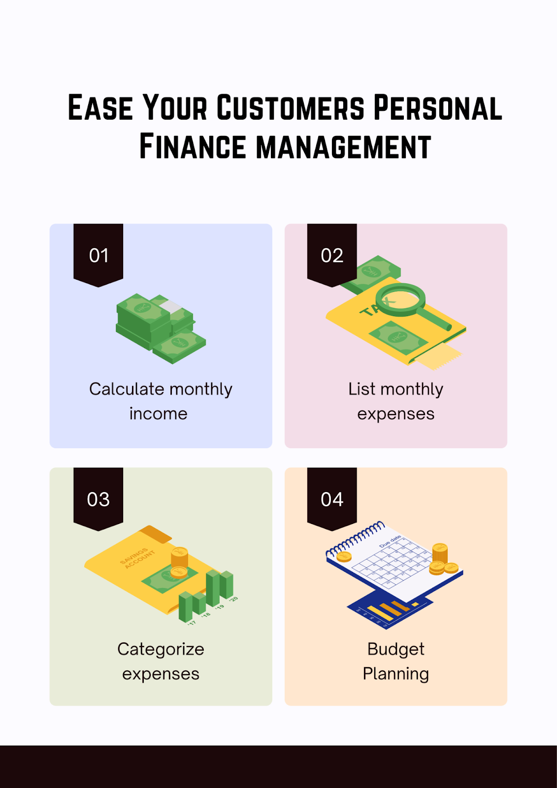 Budget Planning