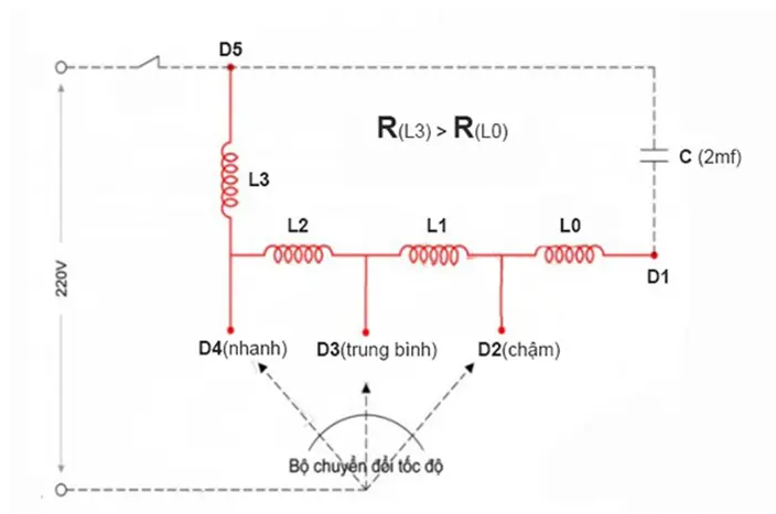 Sơ đồ mạch điện