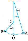 20PB 402. Một con lắc đơn có chiều dài 1 m treo vào điểm T cố định. Từ vị trí cân bằng O, kéo con lắc về bên phải đến A rồi thả nhẹ. Mỗi khi vật nhỏ đi từ phải sang trái ngang qua O thì dây vướng vào đinh nhỏ tại C, vật dao động trên quỹ đạo AOB (được minh hoạ bằng hình bên). Biết  và Bỏ qua ma sát. Lấy  (m/s2). Chu kì dao động của con lắc là