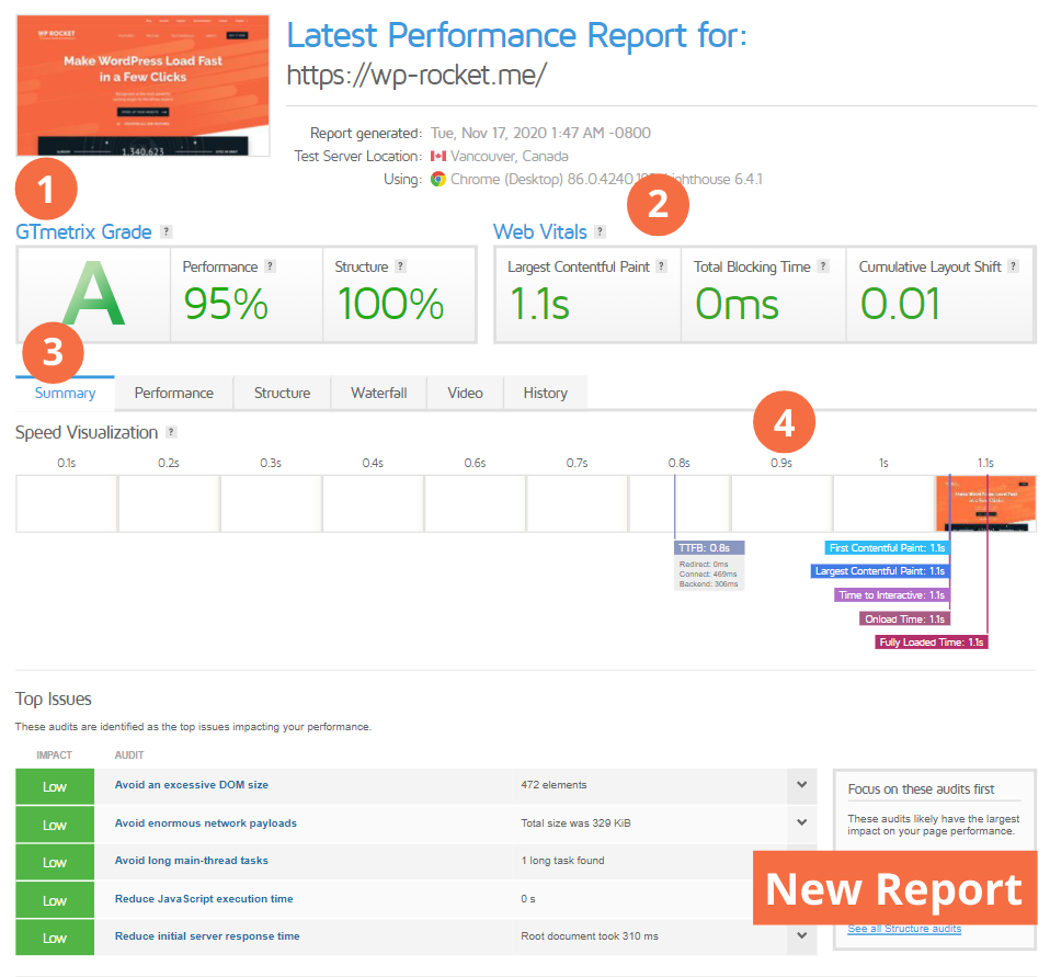 GT Metrix New Report for WP Rocket homepage