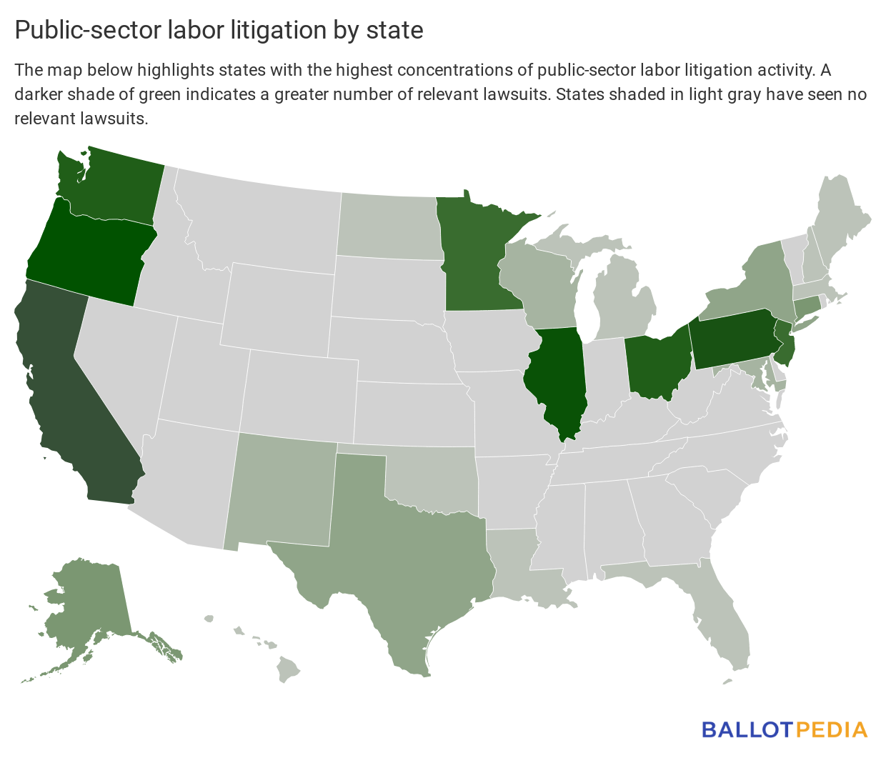 Litigation by state