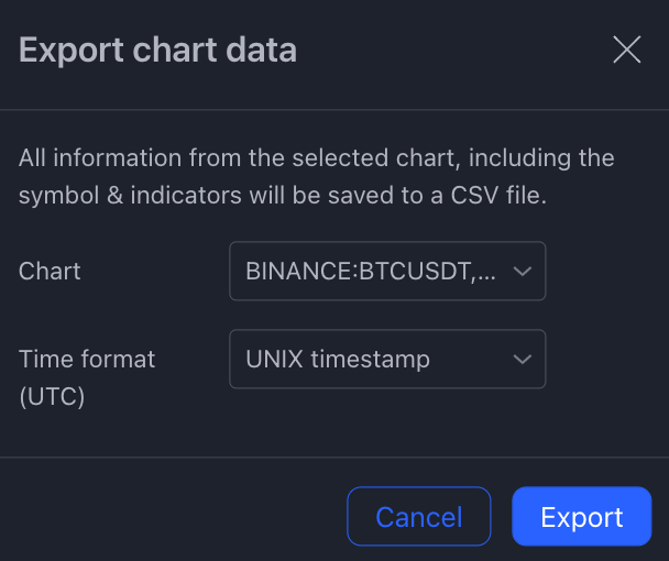 exort data trading