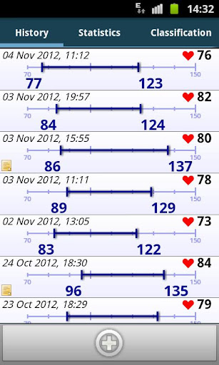 Download Blood Pressure Diary apk