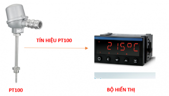 Cách chọn mua cảm biến nhiệt độ PT100