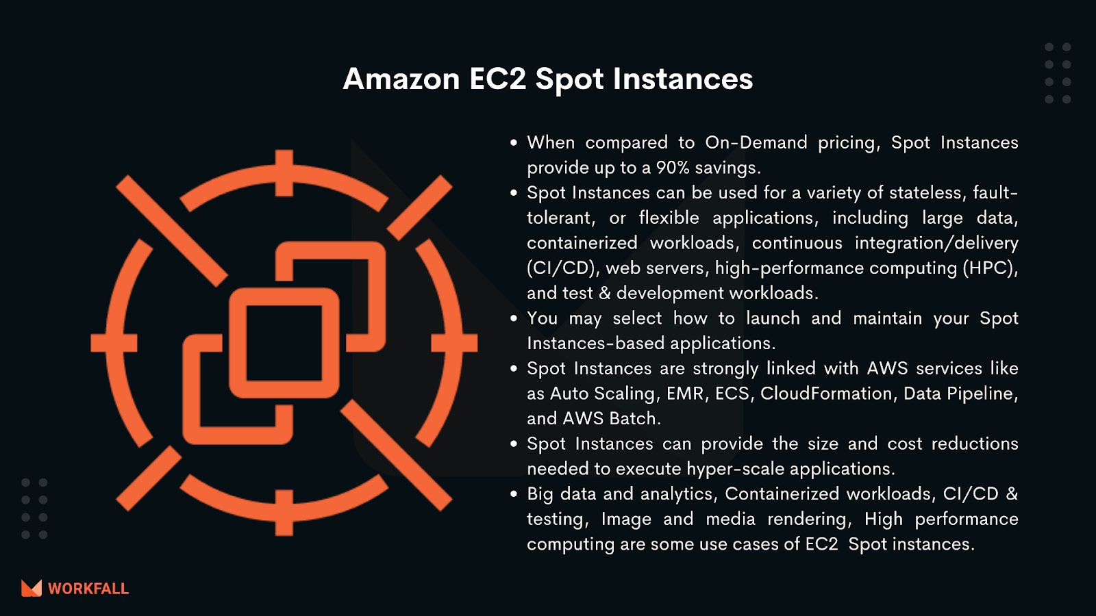 Amazon EC2 Spot Instances