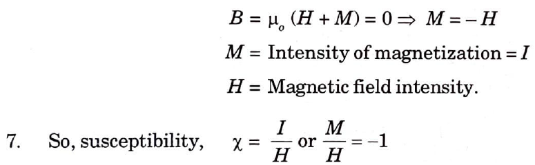 What is Meissner effect ? Discuss in detail.