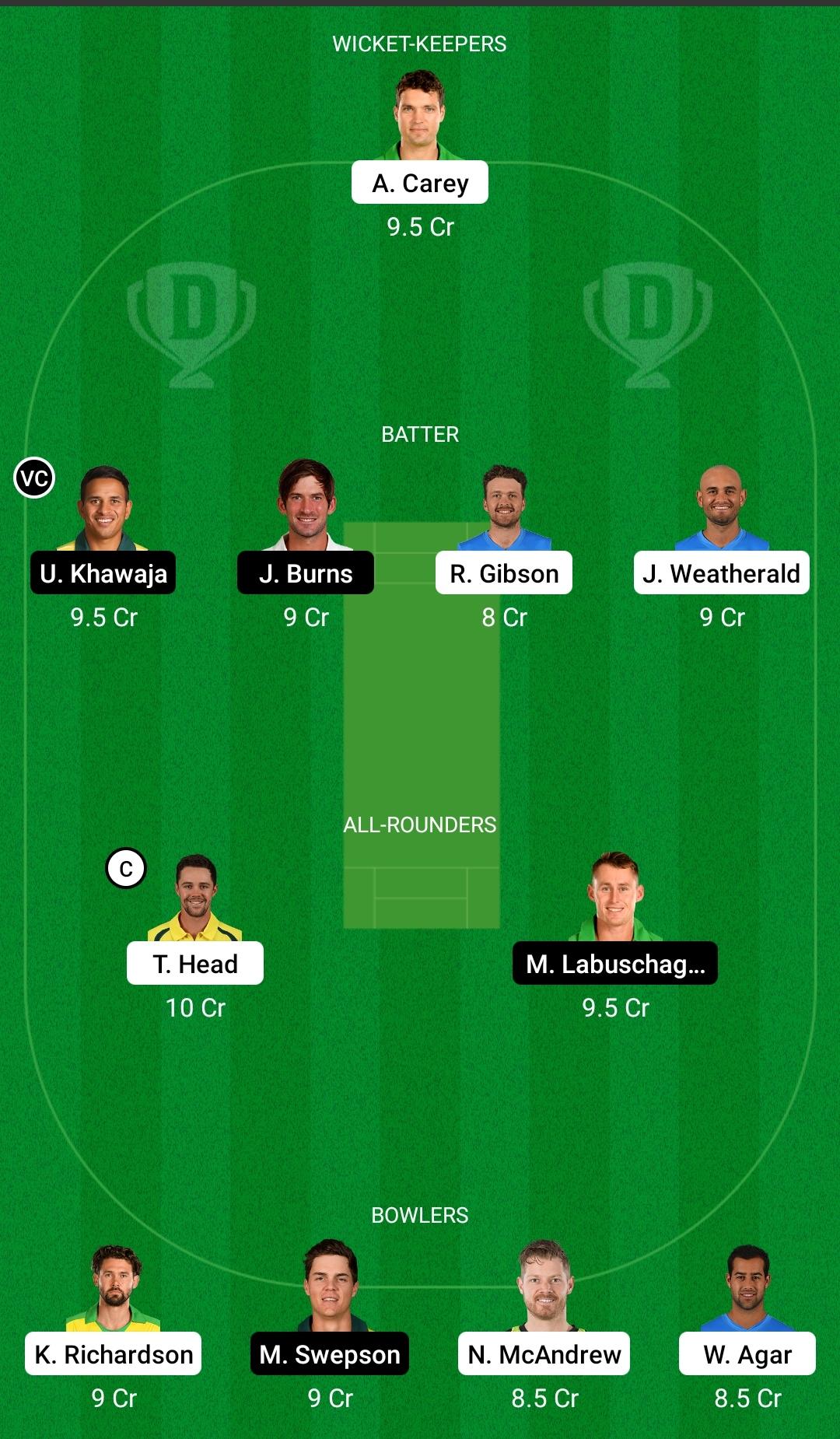 SAU vs QUN Dream11 prediction, Player stats, Playing 11, Pitch report, Dream11 team, and Injury Update