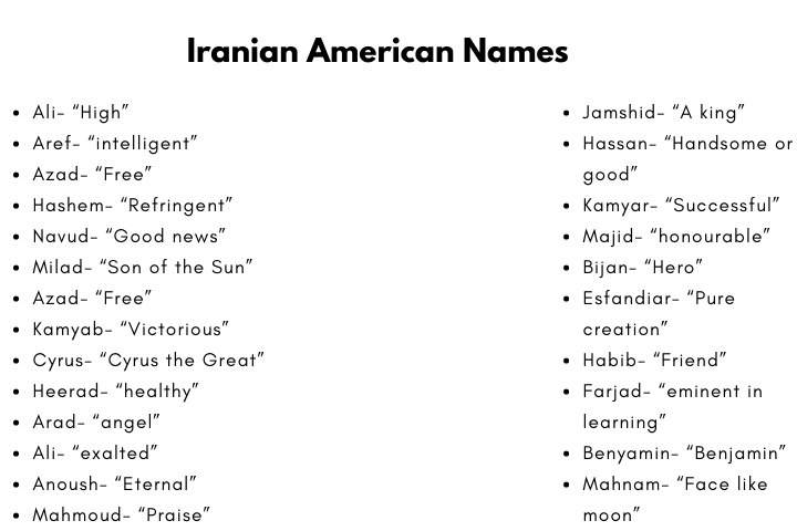 Iranian American Names