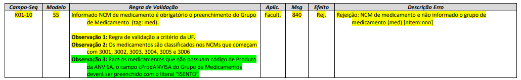 rejeição 840