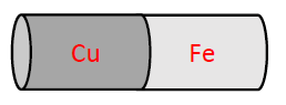 Important Short Questions With Answers - DC Circuit (Direct Current)| Class 12 Physics